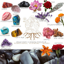 Load image into Gallery viewer, Zodiac Crystal Candles by Namaste Home
